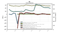 Income Loss From Continuing Operations 
Before Income Taxes Extraordinary Items Noncontrolling Interest