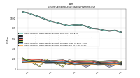 Lessee Operating Lease Liability Payments Due Year Four