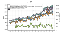 Other Comprehensive Income Loss Net Of Tax