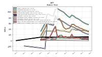 Finite Lived Intangible Assets Net