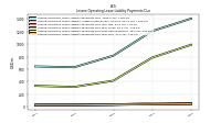 Lessee Operating Lease Liability Payments Due Year Four