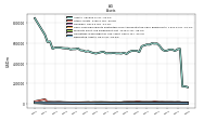 Derivative Assets