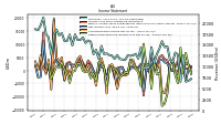 Income Loss From Continuing Operations 
Before Income Taxes Extraordinary Items Noncontrolling Interest