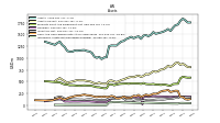 Intangible Assets Net Excluding Goodwill