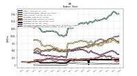 Intangible Assets Net Excluding Goodwill