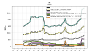 Intangible Assets Net Excluding Goodwill