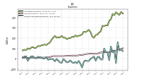 Income Tax Expense Benefit