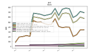 Intangible Assets Net Excluding Goodwill