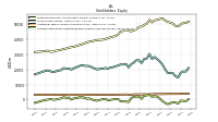 Accumulated Other Comprehensive Income Loss Net Of Tax