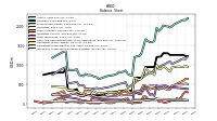 Intangible Assets Net Excluding Goodwill