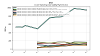 Lessee Operating Lease Liability Payments Due Year Four