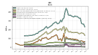 Intangible Assets Net Excluding Goodwill