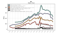 Intangible Assets Net Excluding Goodwill