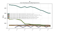 Lessee Operating Lease Liability Payments Due Year Four