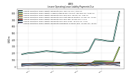 Lessee Operating Lease Liability Payments Due Year Four