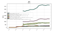 Intangible Assets Net Excluding Goodwill