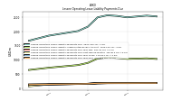 Lessee Operating Lease Liability Payments Due Year Four