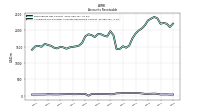 Allowance For Doubtful Accounts Receivable Current