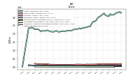 Intangible Assets Net Excluding Goodwill