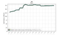 Weighted Average Number Of Diluted Shares Outstanding
