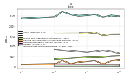 Intangible Assets Net Excluding Goodwill