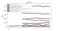 Intangible Assets Net Excluding Goodwill