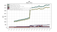 Intangible Assets Net Excluding Goodwill