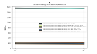 Lessee Operating Lease Liability Payments Due Year Four
