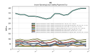 Lessee Operating Lease Liability Payments Due Year Four