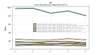 Lessee Operating Lease Liability Payments Due Year Four