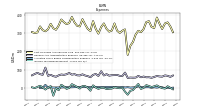 Income Tax Expense Benefit