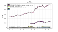 Financing Receivable Allowance For Credit Losses