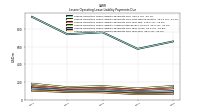 Lessee Operating Lease Liability Payments Due Year Four