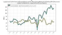 Income Loss From Continuing Operations 
Before Income Taxes Minority Interest And Income Loss From Equity Method Investmentsus-gaap: Consolidation Items, us-gaap: Statement Business Segments