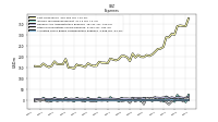 Income Tax Expense Benefit