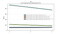 Lessee Operating Lease Liability Payments Due Year Three