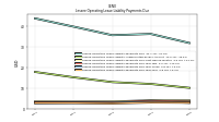 Lessee Operating Lease Liability Payments Due Year Four