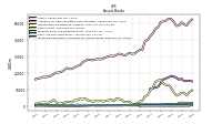 Financing Receivable Allowance For Credit Losses