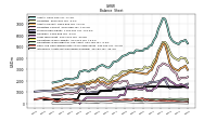 Intangible Assets Net Excluding Goodwill