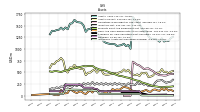 Intangible Assets Net Excluding Goodwill