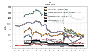 Intangible Assets Net Excluding Goodwill