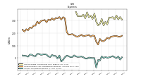 Income Tax Expense Benefit