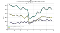 Revenue From Contract With Customer Excluding Assessed Taxus-gaap: Product Or Service