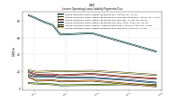 Lessee Operating Lease Liability Payments Due Year Four