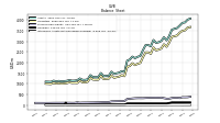 Intangible Assets Net Excluding Goodwill