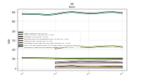 Intangible Assets Net Excluding Goodwill