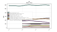 Intangible Assets Net Excluding Goodwill