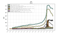 Intangible Assets Net Excluding Goodwill