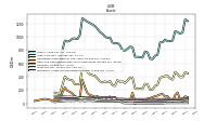 Intangible Assets Net Excluding Goodwill