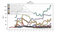 Intangible Assets Net Excluding Goodwill